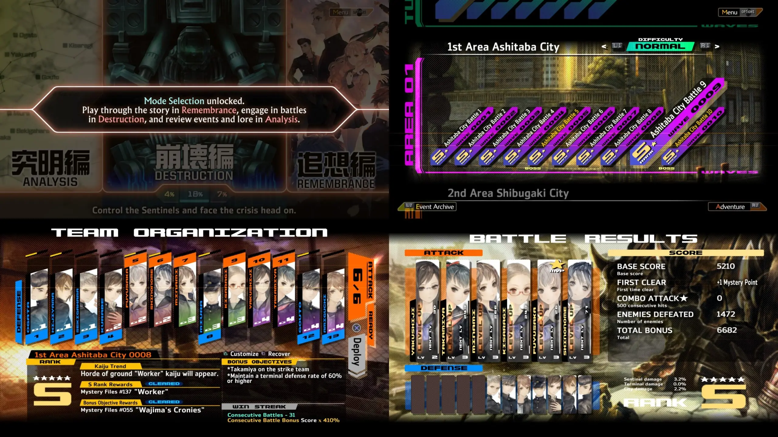 13 Sentinels: Aegis Rim